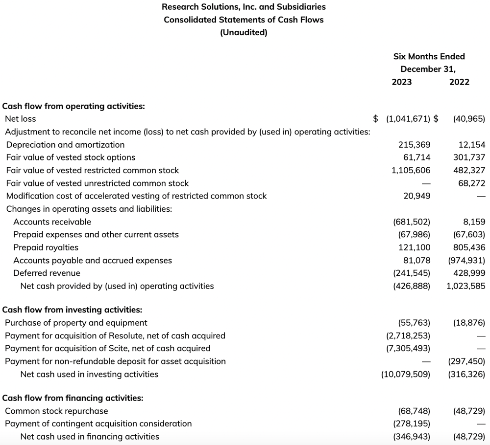 Screen Shot 2024-02-09 at 10.44.00 AM